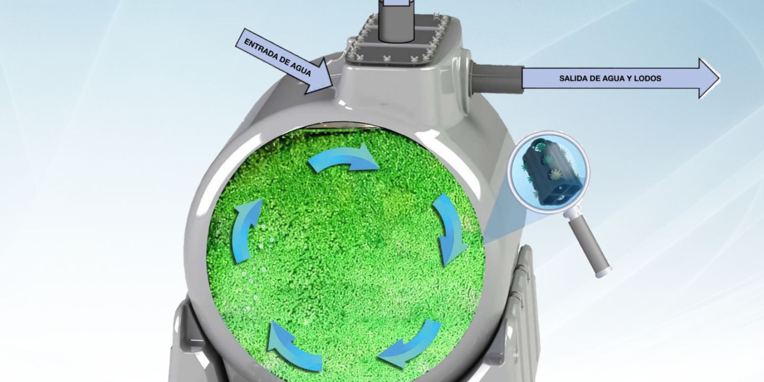 Water recycling